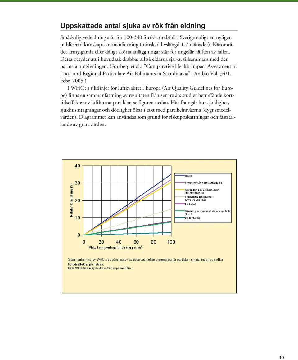 (Forsberg et al.: Comparative Health Impact Assessment of Local and Regional Particulate Air Pollutants in Scandinavia i Ambio Vol. 34/1, Febr. 2005.