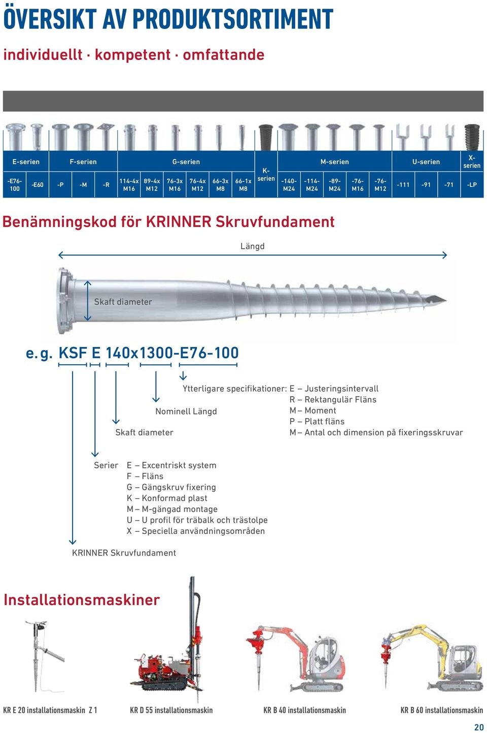 35 Yttr Ø (mm) 163 136 98 Stolpimtr Ø (mm) 75 60x40= Ø 72 70 60 48 42 34 48 42 34 42 34 Stolpjup (mm) 425 470 480 575 640 660 690 455 500 530 325 400 3 2.7 2.