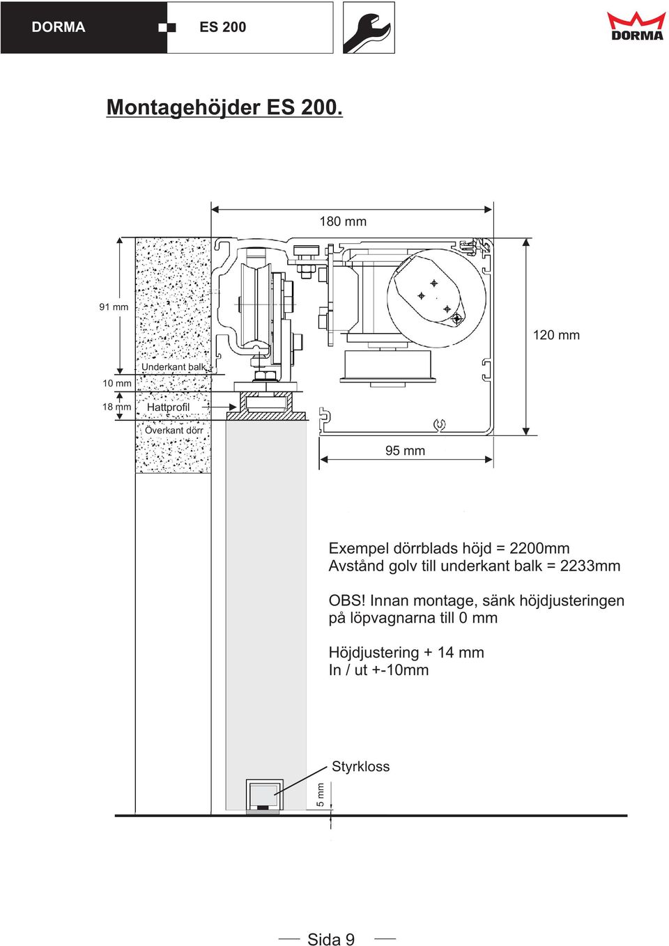 mm Exempel dörrblads höjd = 2200mm vstånd golv till underkant balk =