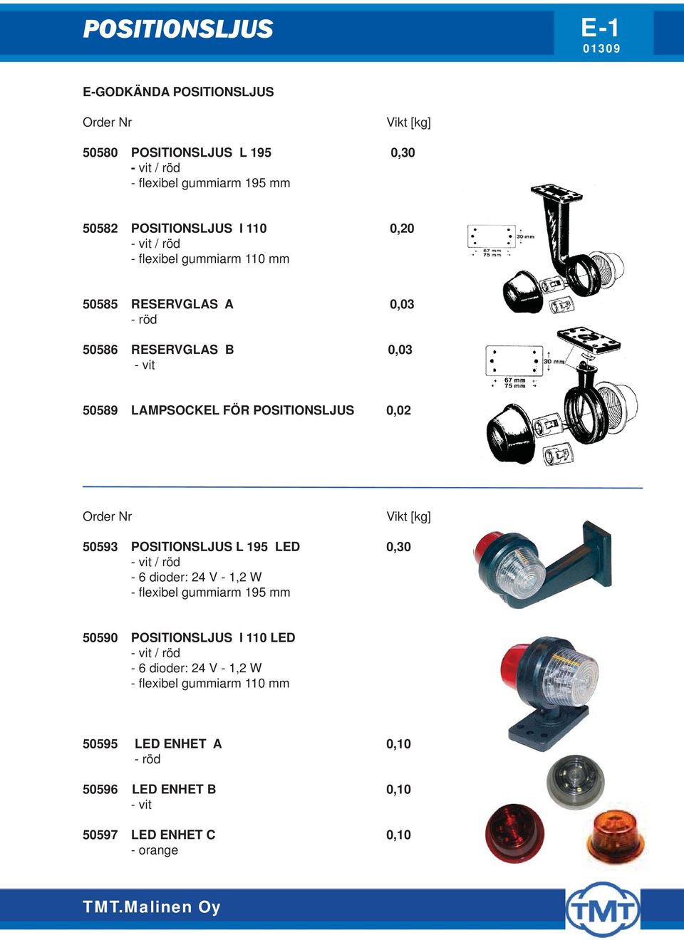 0,02 50593 POSITIONSLJUS L 195 LED 0,30 - vit / röd - 6 dioder: 24 V - 1,2 W - fl exibel gummiarm 195 mm 50590 POSITIONSLJUS I 110 LED - vit /