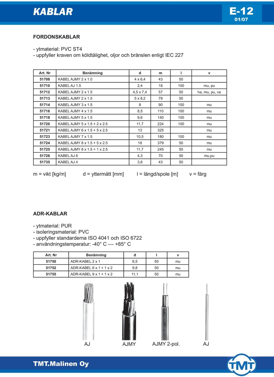 5 8 90 100 mu 51716 KABEL AJMY 4 x 1.5 8,5 110 100 mu 51718 KABEL AJMY 5 x 1.5 9,6 140 100 mu 51720 KABEL AJMY 5 x 1.5 + 2 x 2.5 11,7 224 100 mu 51721 KABEL AJMY 6 x 1.5 + 5 x 2.