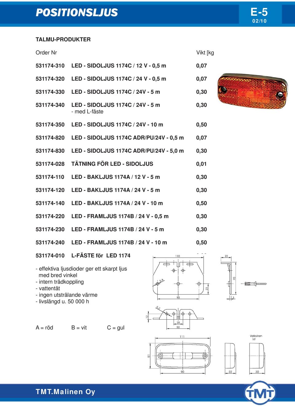 1174C ADR/PU/24V - 5,0 m 0,30 531174-028 TÄTNING FÖR LED - SIDOLJUS 0,01 531174-110 LED - BAKLJUS 1174A / 12 V - 5 m 0,30 531174-120 LED - BAKLJUS 1174A / 24 V - 5 m 0,30 531174-140 LED - BAKLJUS