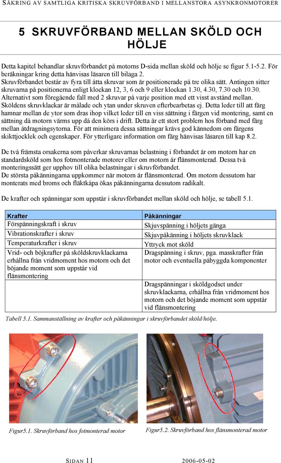 4.30, 7.30 och 10.30. Alternativt om föregående fall med 2 kruvar på varje poition med ett vit avtånd mellan. Skölden kruvklackar är målade och ytan under kruven efterbearbeta ej.