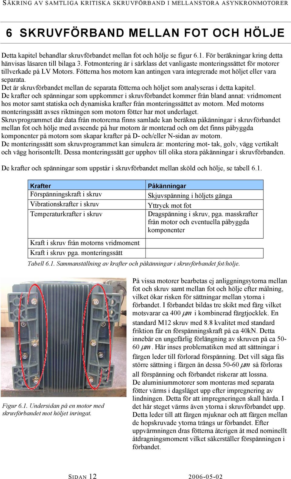 Det är kruvförbandet mellan de eparata fötterna och höljet om analyera i detta kapitel.