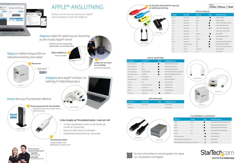 cm Lightning Spiral USBCLT30CMB Skapa en trådlös hotspot från en nätverksanslutning över kabel R150WN1X1T Reserouter Anpassa miljön för laddning och dockning av din mobila Apple -enhet Genialt