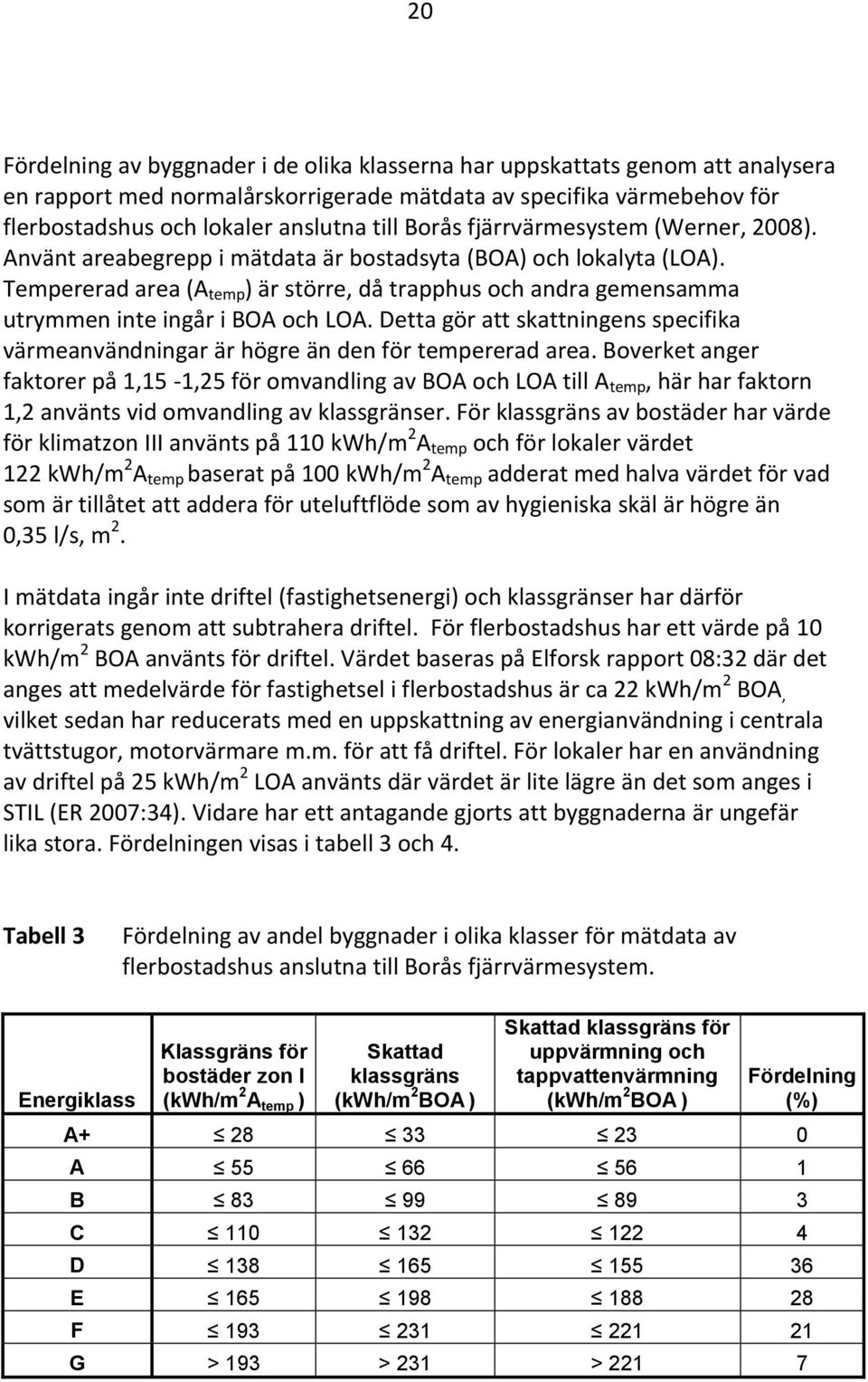 Tempererad area (A temp ) är större, då trapphus och andra gemensamma utrymmen inte ingår i BOA och LOA. Detta gör att skattningens specifika värmeanvändningar är högre än den för tempererad area.