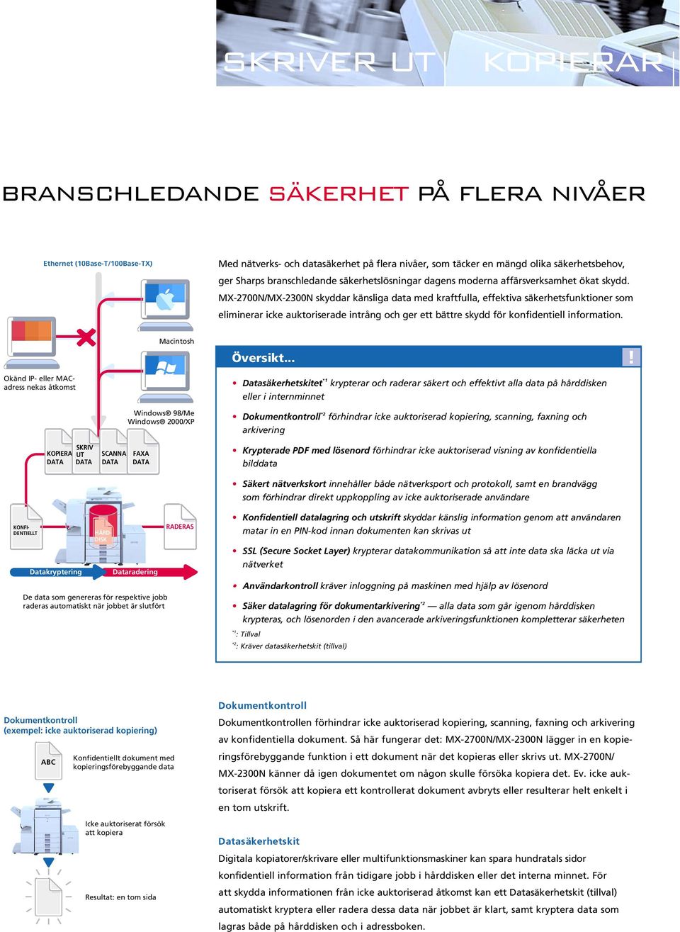 MX-2700N/MX-2300N skyddar känsliga data med kraftfulla, effektiva säkerhetsfunktioner som eliminerar icke auktoriserade intrång och ger ett bättre skydd för konfidentiell information.