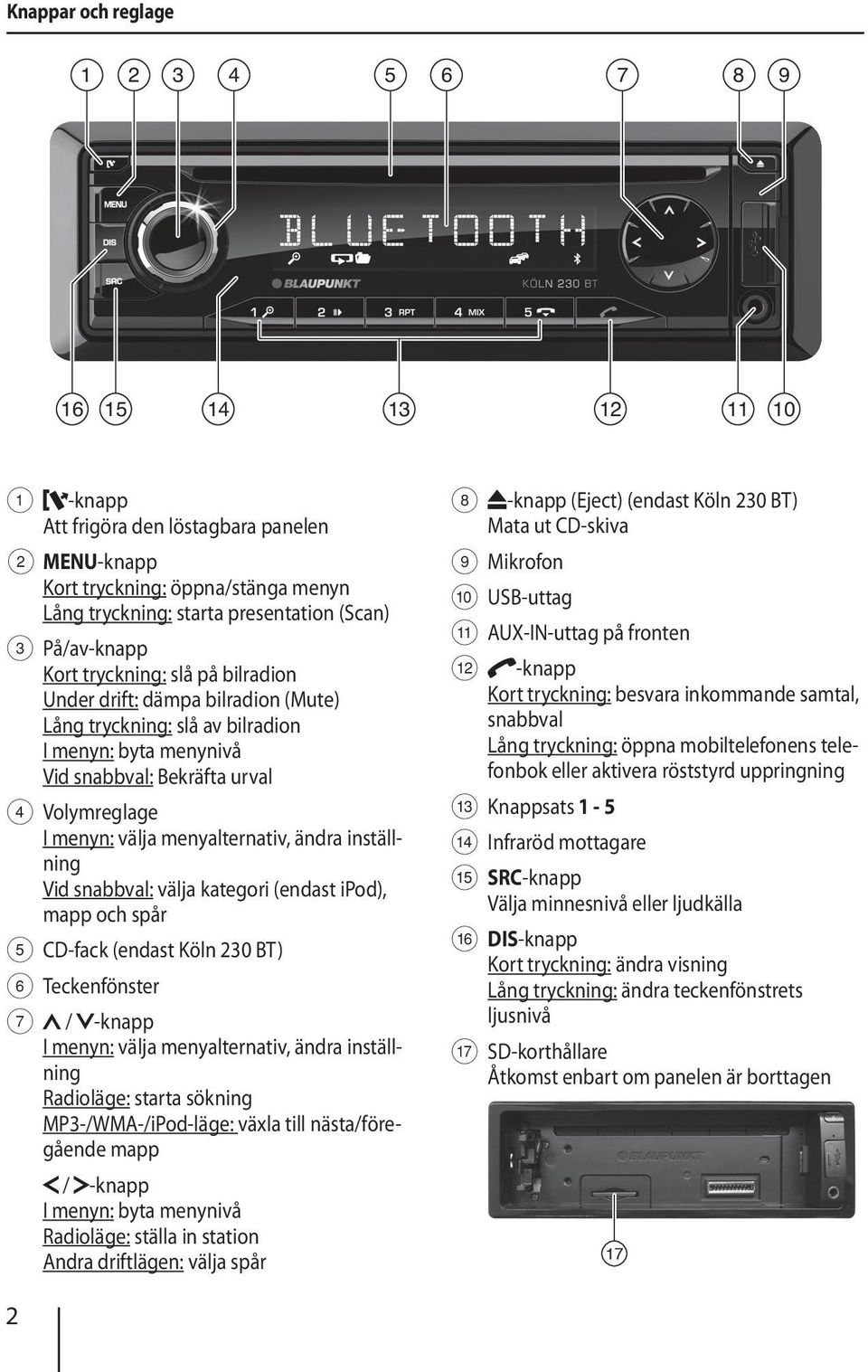 menyalternativ, ändra inställning Vid snabbval: välja kategori (endast ipod), mapp och spår 5 CD-fack (endast Köln 230 BT) 6 Teckenfönster 7 / -knapp I menyn: välja menyalternativ, ändra inställning