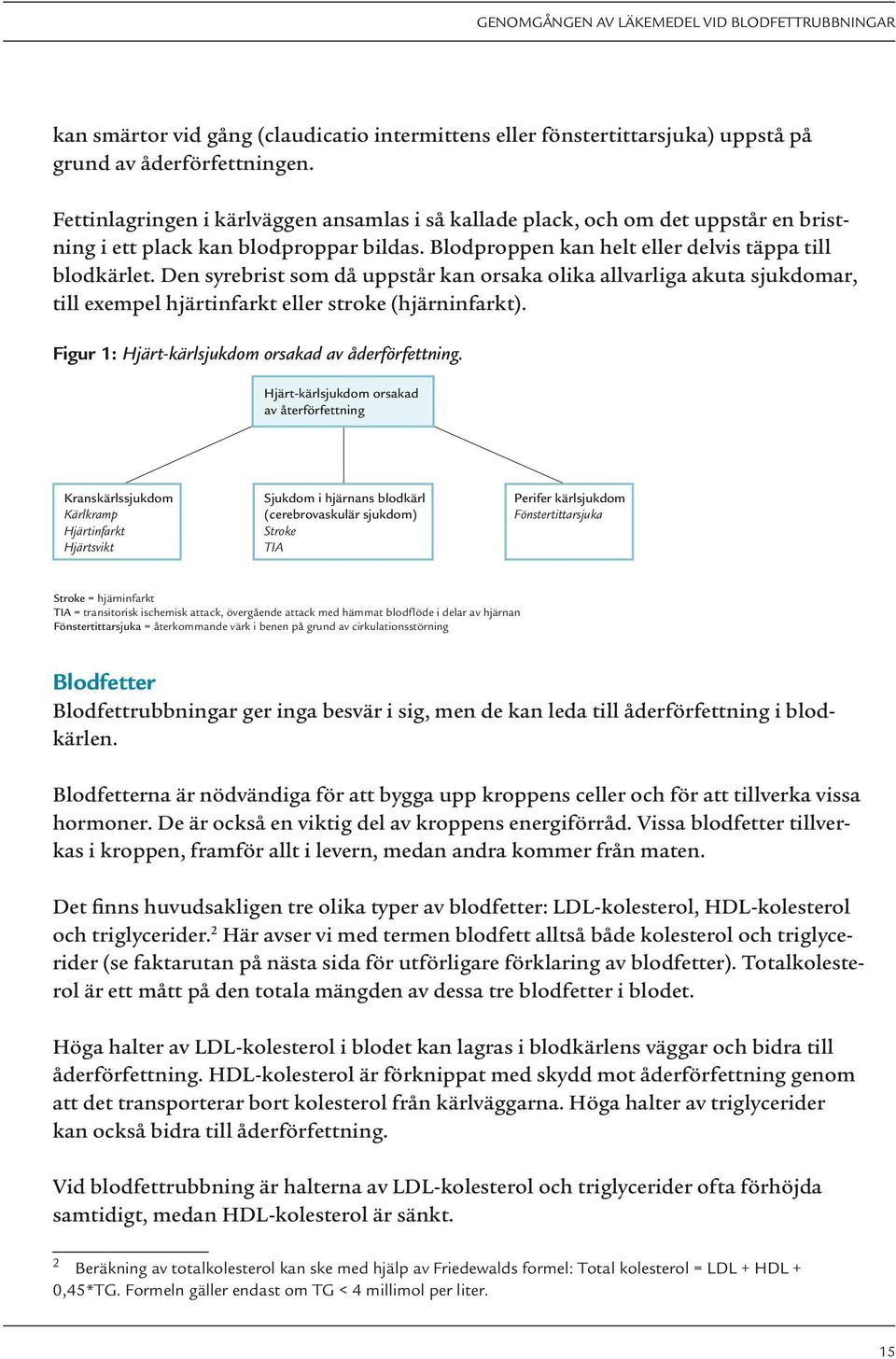 Den syrebrist som då uppstår kan orsaka olika allvarliga akuta sjukdomar, till exempel hjärtinfarkt eller stroke (hjärninfarkt). figur 1: Hjärt-kärlsjukdom orsakad av åderförfettning.