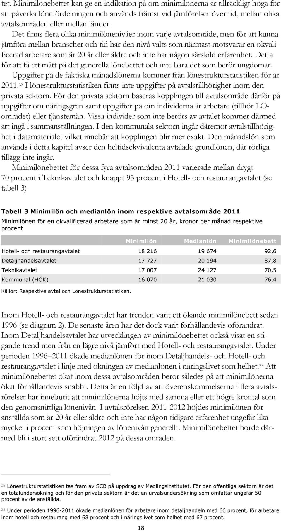 Det finns flera olika minimilönenivåer inom varje avtalsområde, men för att kunna jämföra mellan branscher och tid har den nivå valts som närmast motsvarar en okvalificerad arbetare som är 20 år