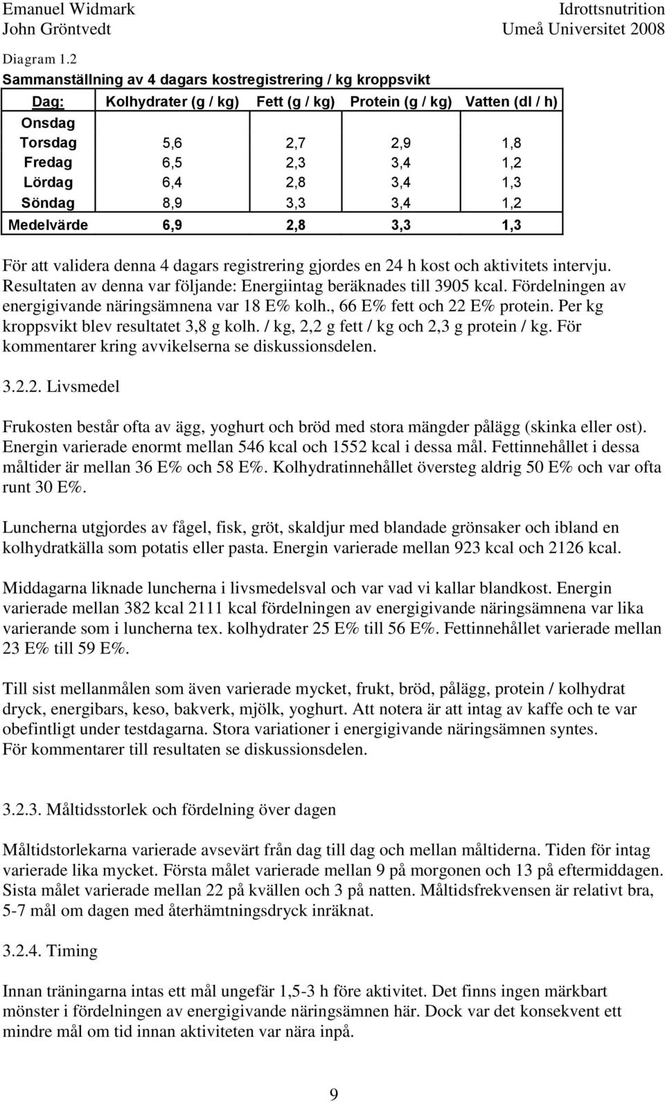 6,4 2,8 3,4 1,3 Söndag 8,9 3,3 3,4 1,2 Medelvärde 6,9 2,8 3,3 1,3 För att validera denna 4 dagars registrering gjordes en 24 h kost och aktivitets intervju.