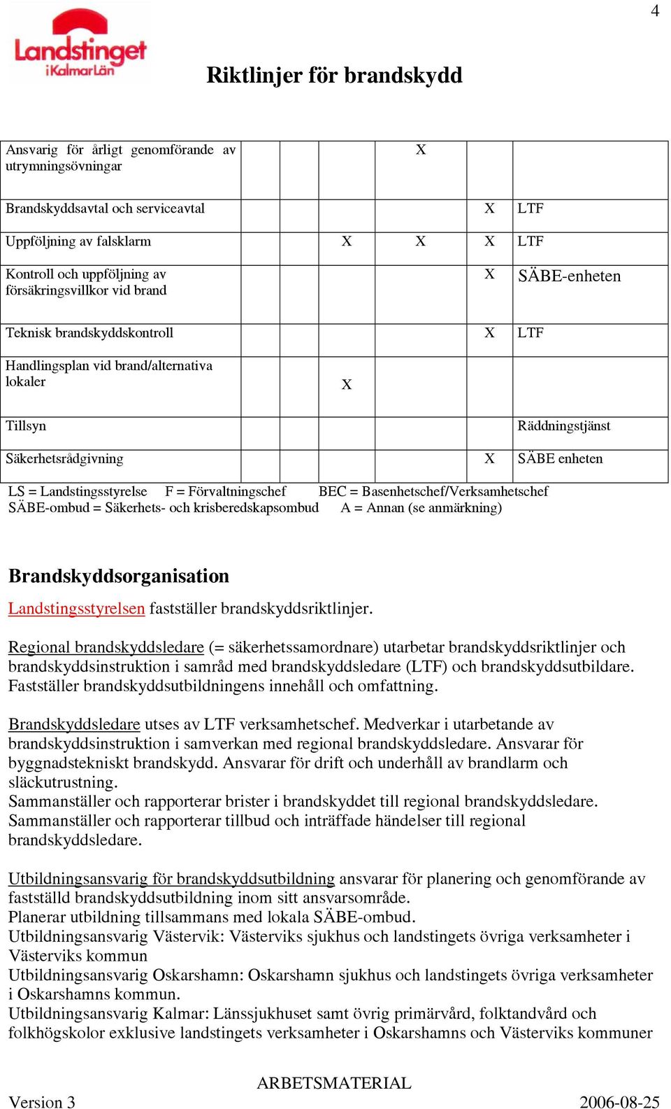 Basenhetschef/Verksamhetschef SÄBE-ombud = Säkerhets- och krisberedskapsombud A = Annan (se anmärkning) Brandskyddsorganisation Landstingsstyrelsen fastställer brandskyddsriktlinjer.