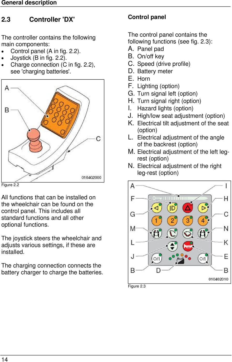 Turn signal left (option) H. Turn signal right (option) I. Hazard lights (option) J. High/low seat adjustment (option) K. Electrical tilt adjustment of the seat (option) L.