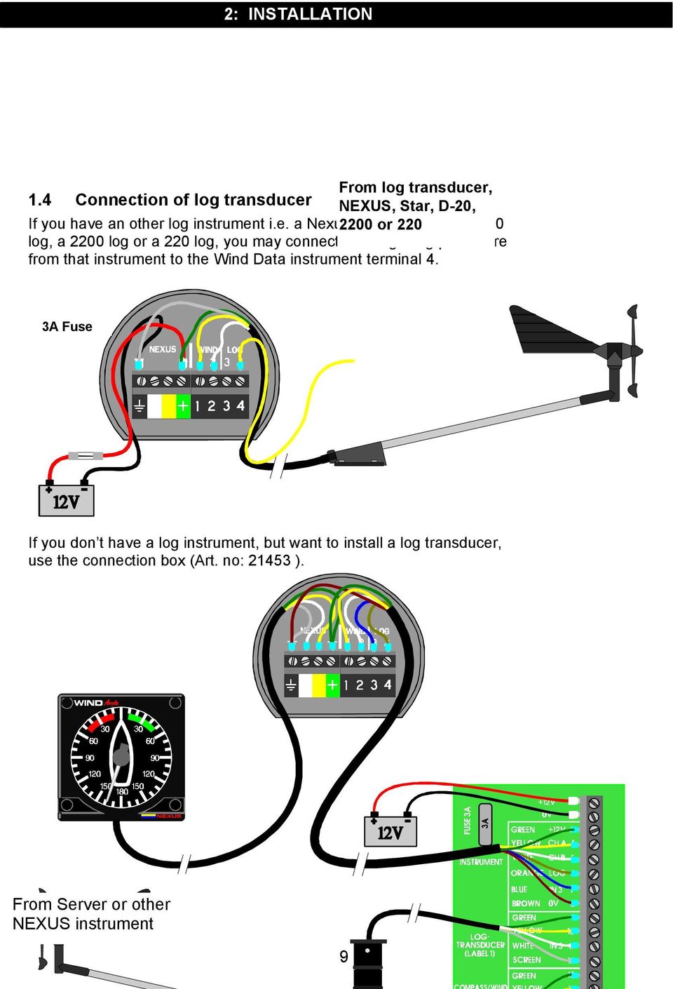 tion of log transducer