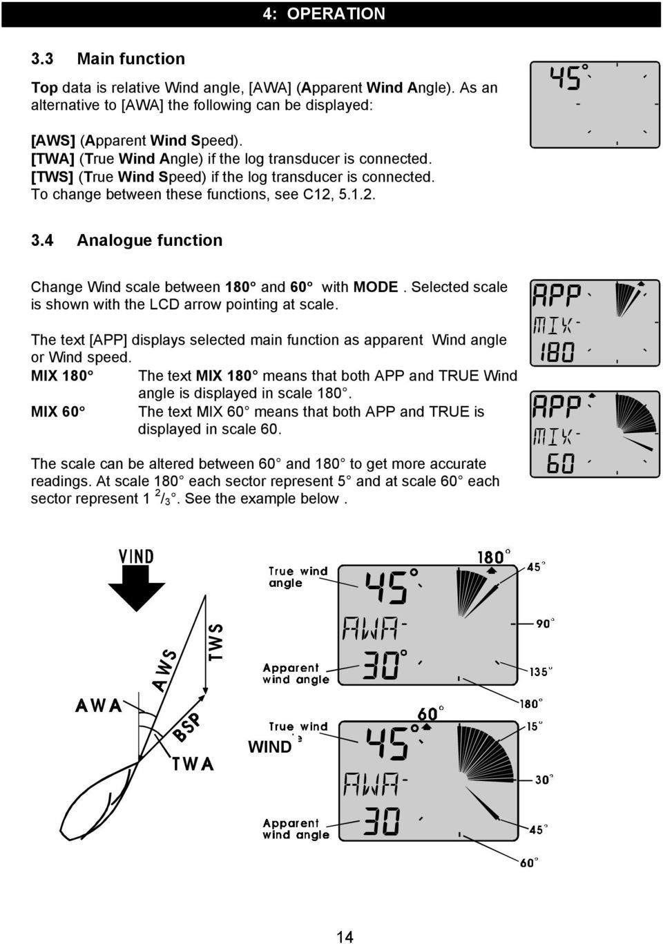 4 Analogue function Change Wind scale between 180 and 60 with MODE. Selected scale is shown with the LCD arrow pointing at scale.