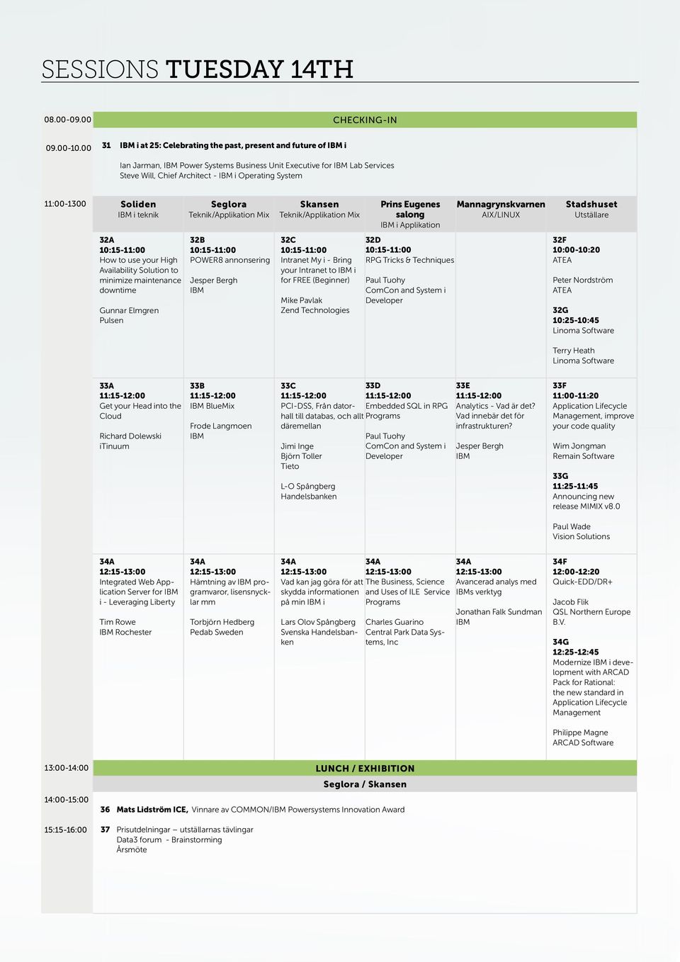 11:00-1300 Soliden IBM i teknik 32A 10:15-11:00 How to use your High Availability Solution to minimize maintenance downtime Gunnar Elmgren Pulsen Seglora Teknik/Applikation Mix 32B 10:15-11:00 POWER8