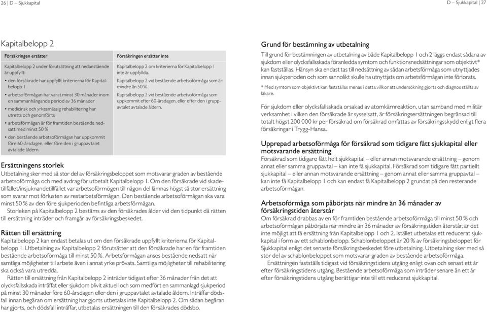 den bestående arbetsoförmågan har uppkommit före 60-årsdagen, eller före den i gruppavtalet avtalade åldern. Kapitalbelopp 2 om kriterierna för Kapitalbelopp 1 inte är uppfyllda.