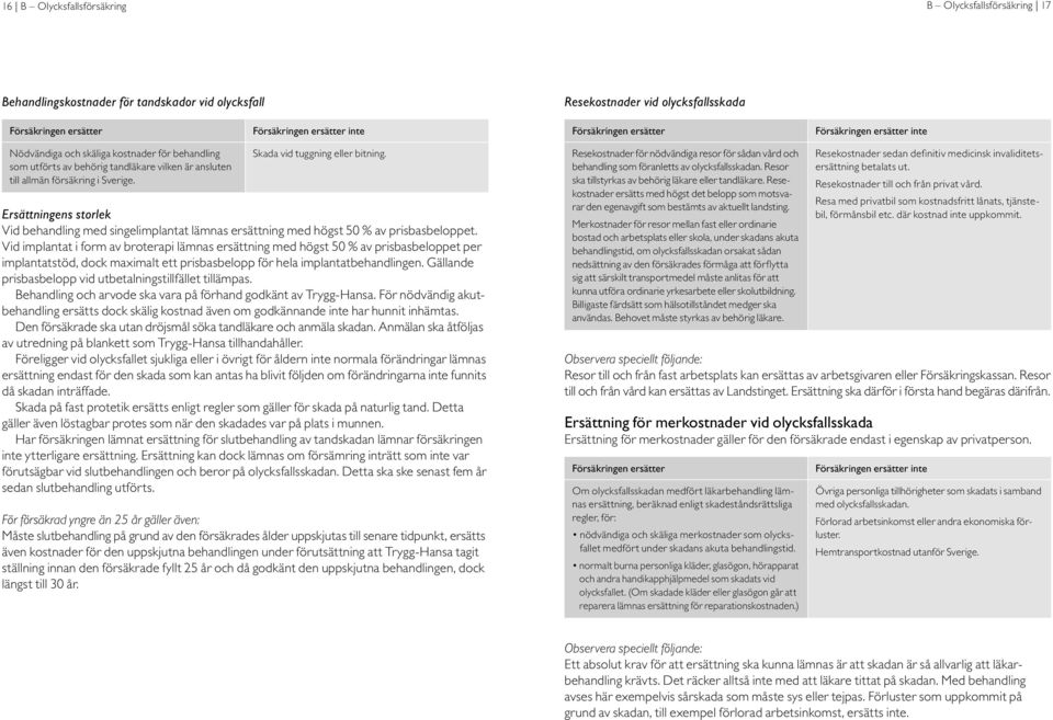 Vid implantat i form av broterapi lämnas ersättning med högst 50 % av prisbasbeloppet per implantatstöd, dock maximalt ett prisbasbelopp för hela implantatbehandlingen.