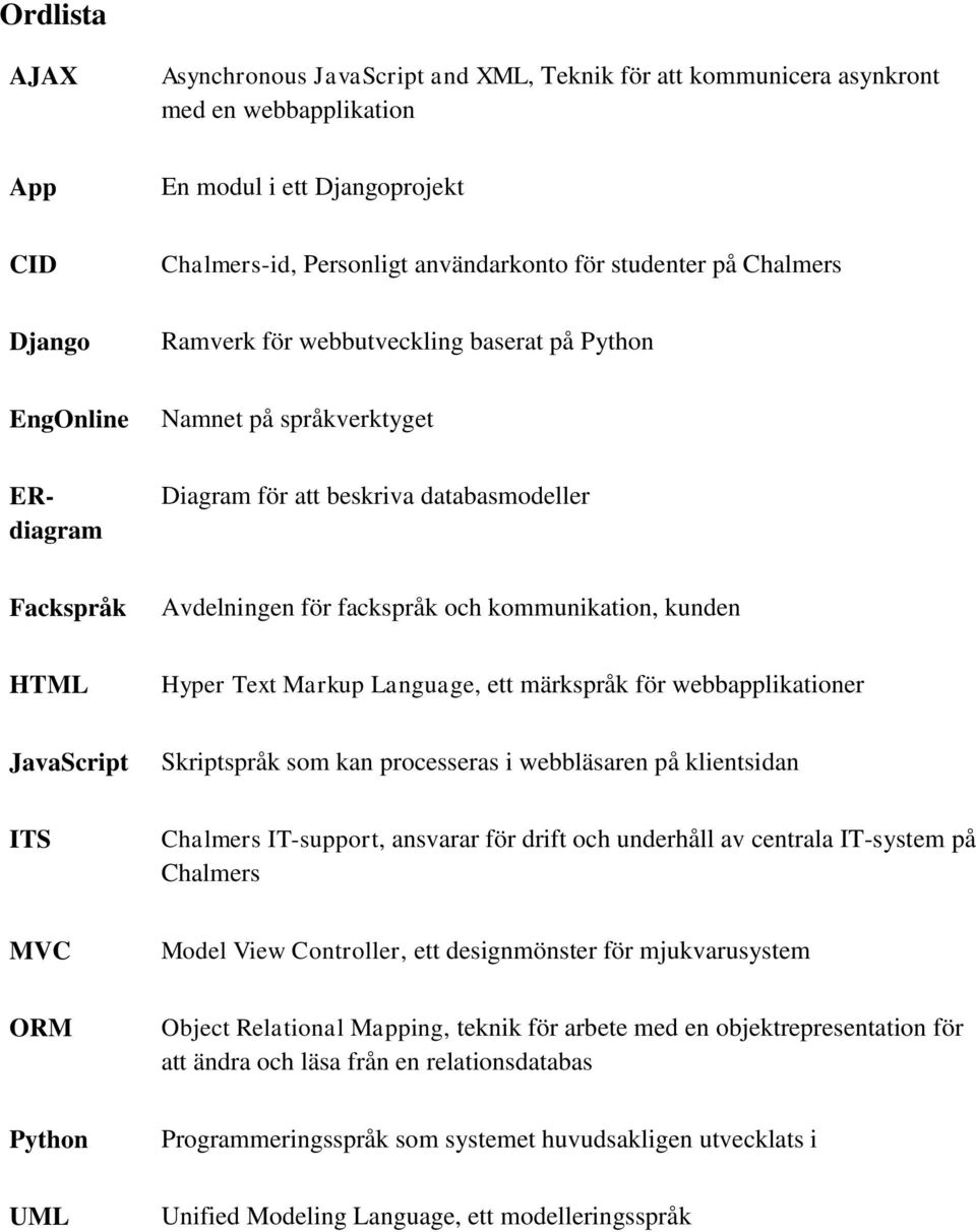 kommunikation, kunden HTML Hyper Text Markup Language, ett märkspråk för webbapplikationer JavaScript Skriptspråk som kan processeras i webbläsaren på klientsidan ITS Chalmers IT-support, ansvarar