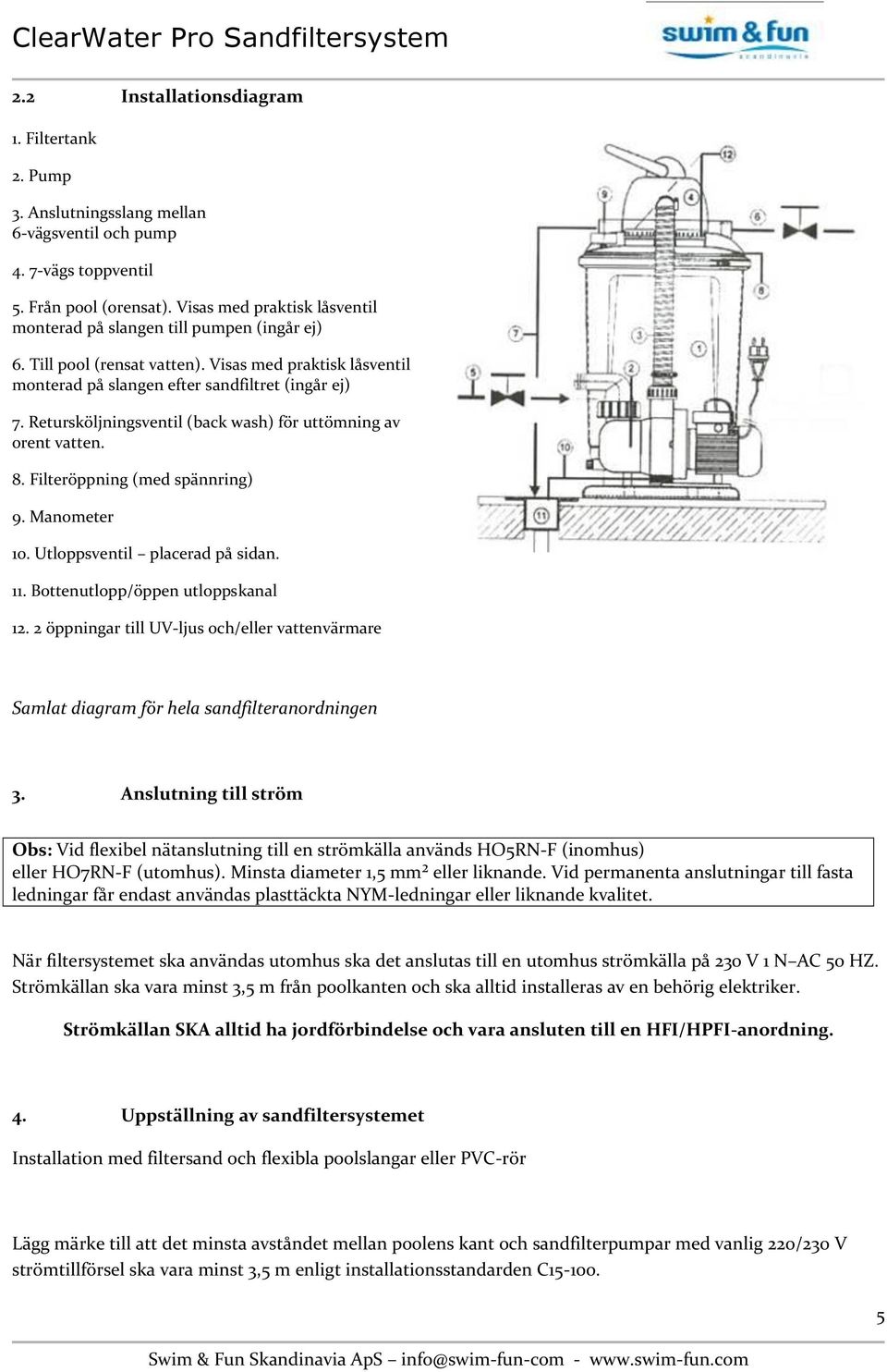 Retursköljningsventil (back wash) för uttömning av orent vatten. 8. Filteröppning (med spännring) 9. Manometer 10. Utloppsventil placerad på sidan. 11. Bottenutlopp/öppen utloppskanal 12.