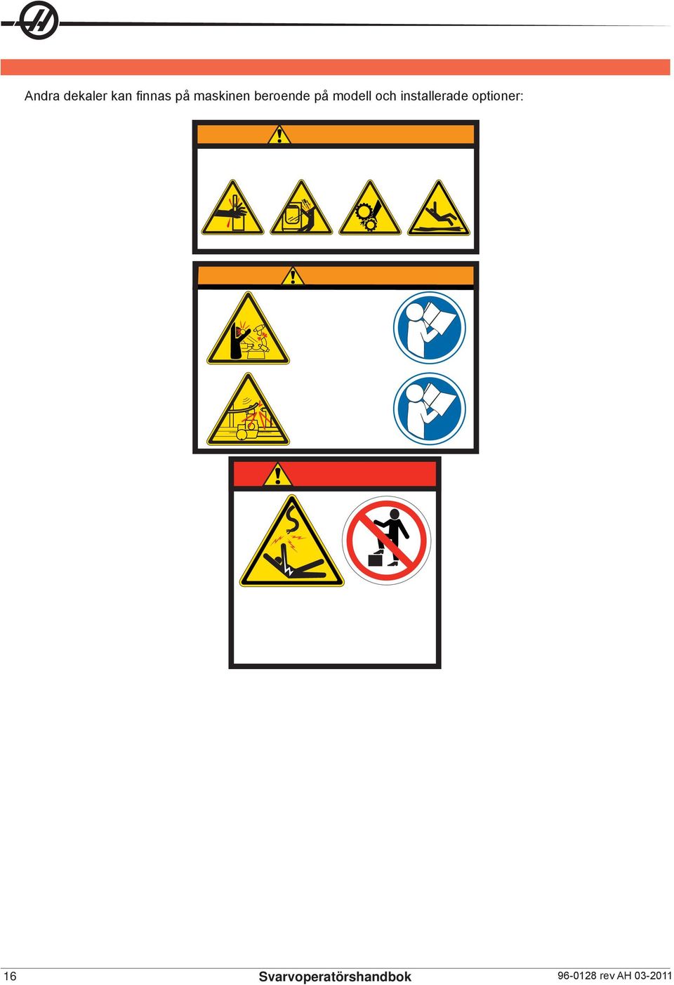 modell och installerade