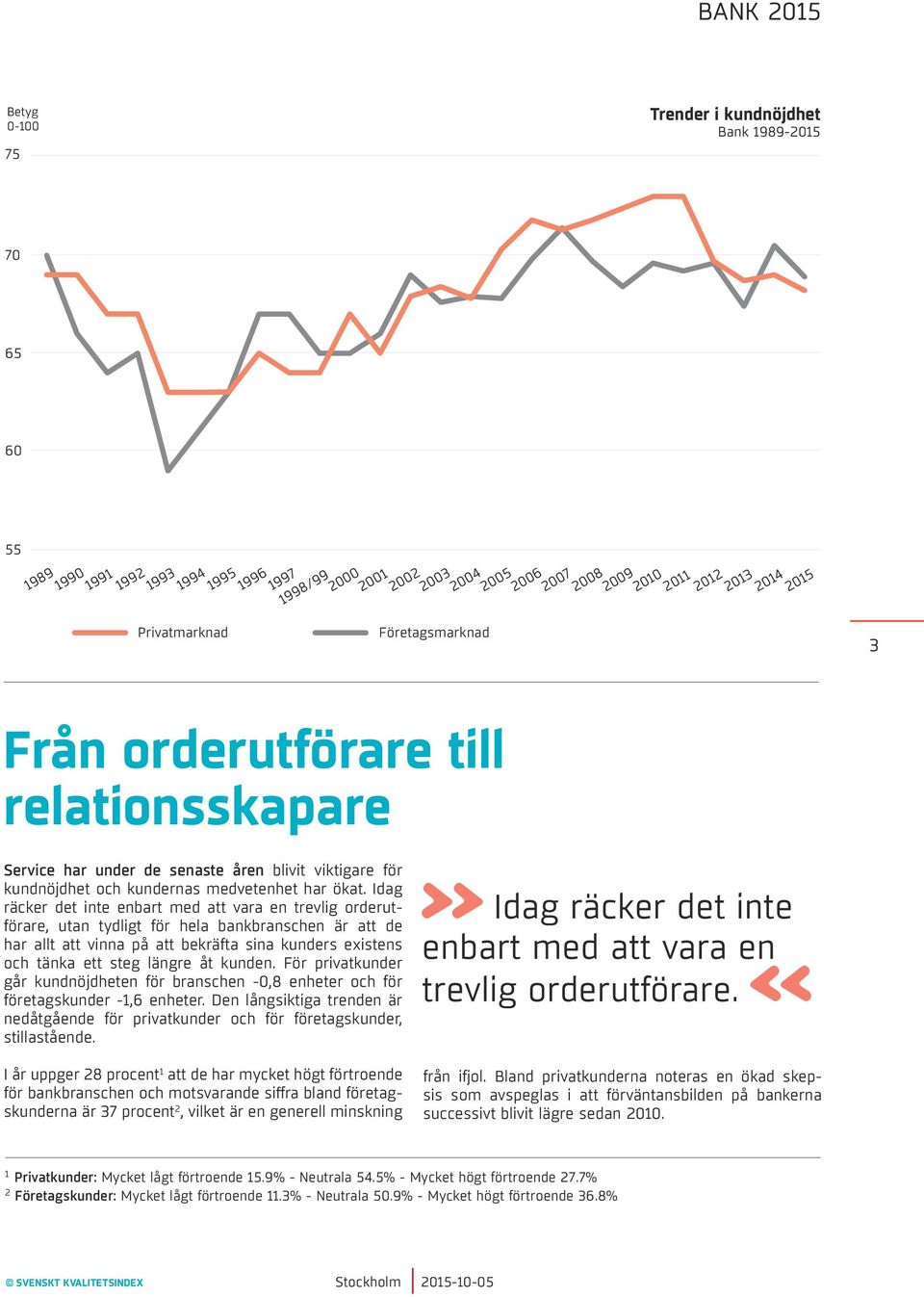 Idag räcker det inte enbart med att vara en trevlig orderutförare, utan tydligt för hela bankbranschen är att de har allt att vinna på att bekräfta sina kunders existens och tänka ett steg längre åt