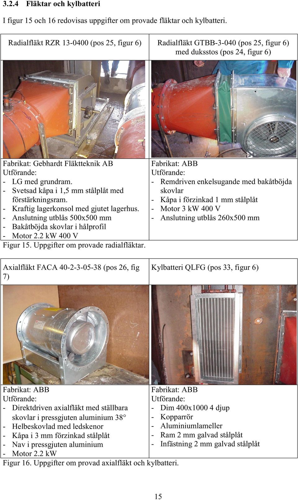 - Svetsad kåpa i 1,5 mm stålplåt med förstärkningsram. - Kraftig lagerkonsol med gjutet lagerhus. - Anslutning utblås 5x5 mm - Bakåtböjda skovlar i hålprofil - Motor 2.2 kw 4 V Figur 15.