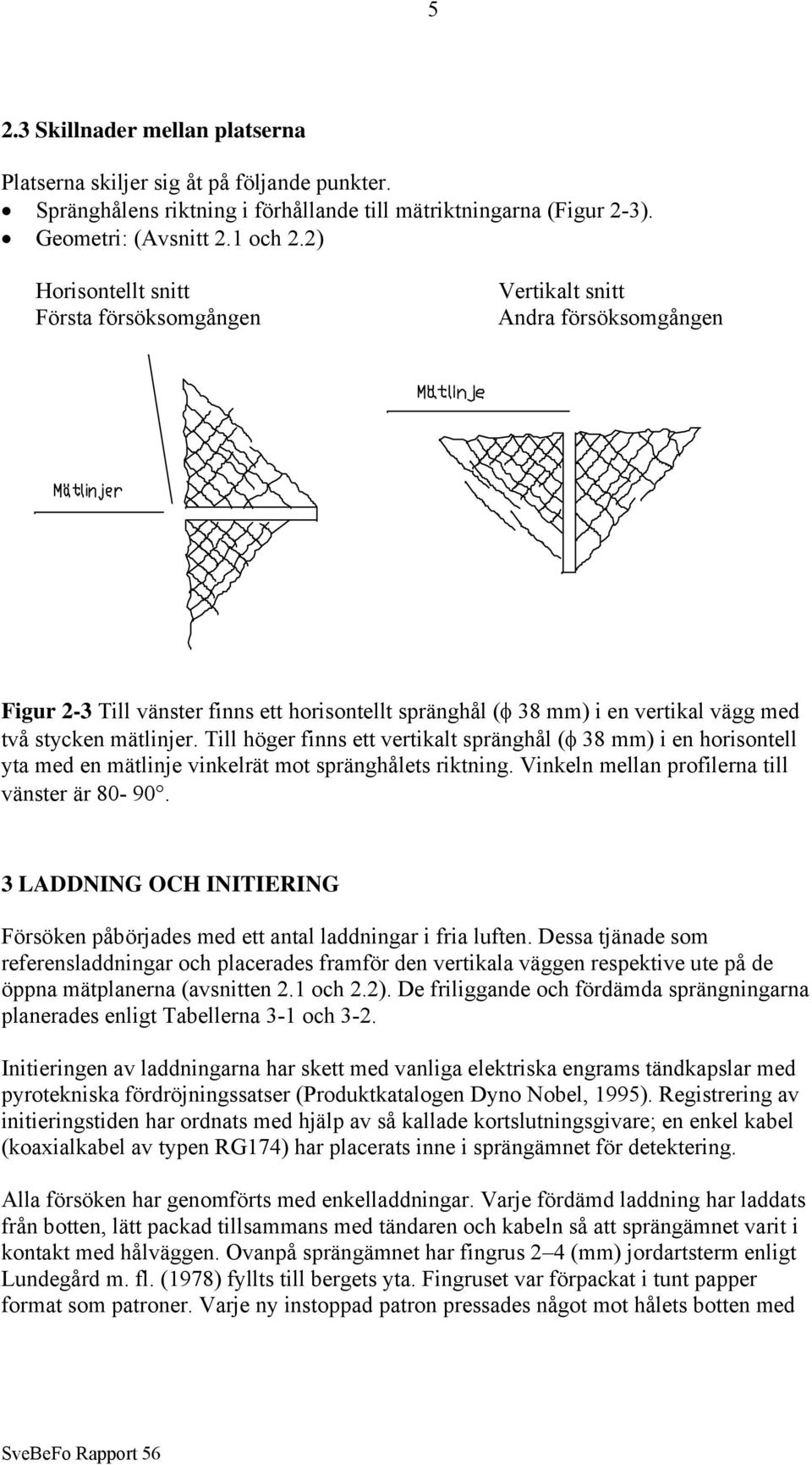 Till höger finns ett vertikalt spränghål (φ 38 mm) i en horisontell yta med en mätlinje vinkelrät mot spränghålets riktning. Vinkeln mellan profilerna till vänster är 80-90.