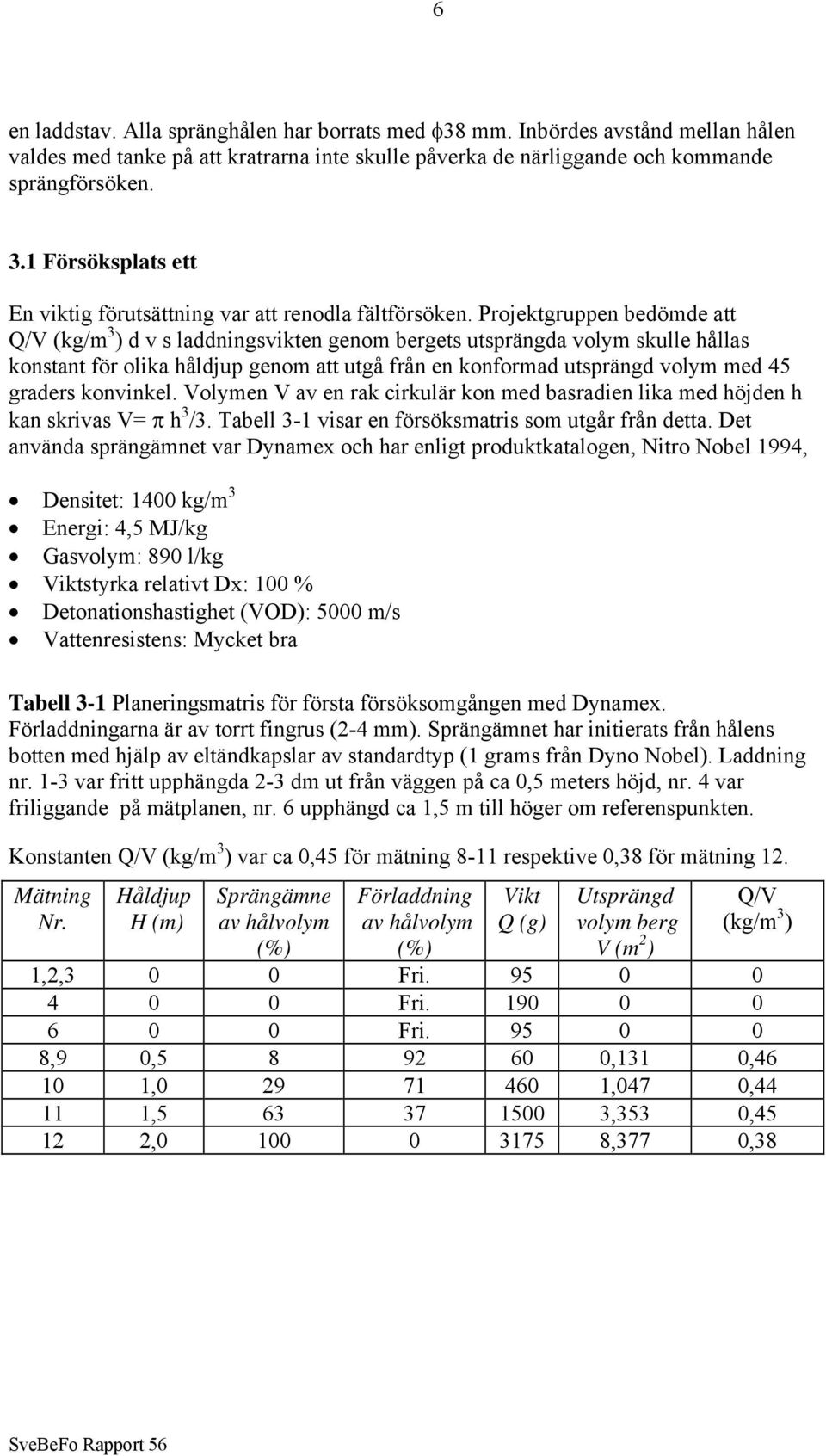 Projektgruppen bedömde att Q/V (kg/m 3 ) d v s laddningsvikten genom bergets utsprängda volym skulle hållas konstant för olika håldjup genom att utgå från en konformad utsprängd volym med 45 graders