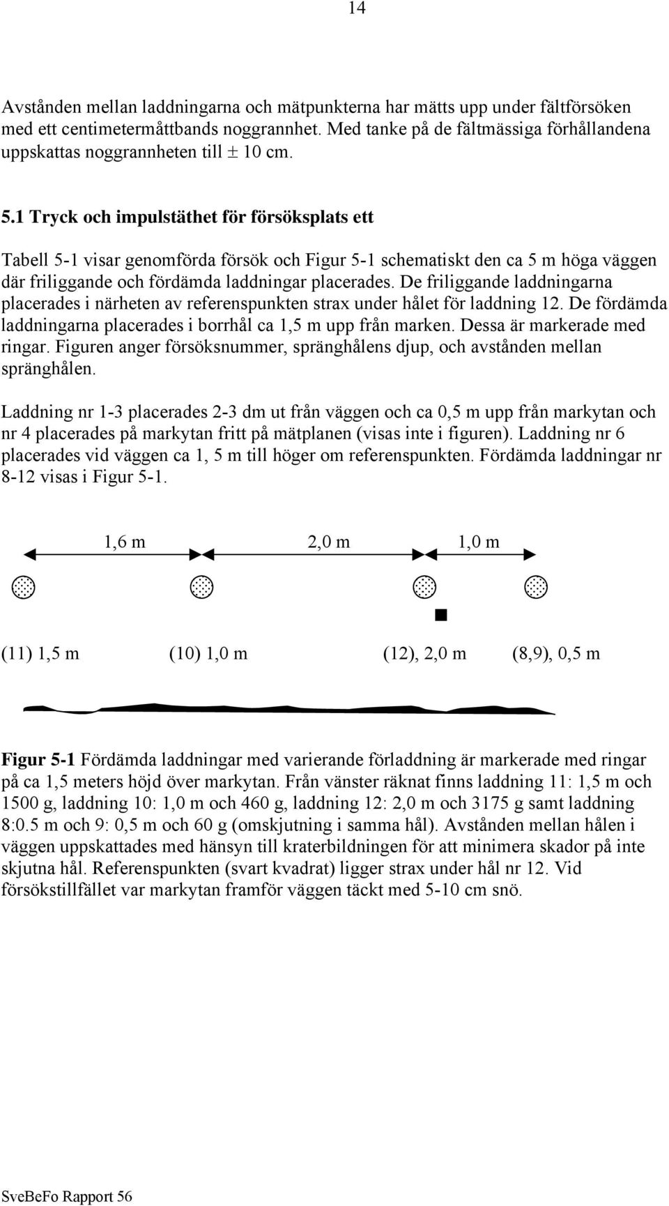 1 Tryck och impulstäthet för försöksplats ett Tabell 5-1 visar genomförda försök och Figur 5-1 schematiskt den ca 5 m höga väggen där friliggande och fördämda laddningar placerades.