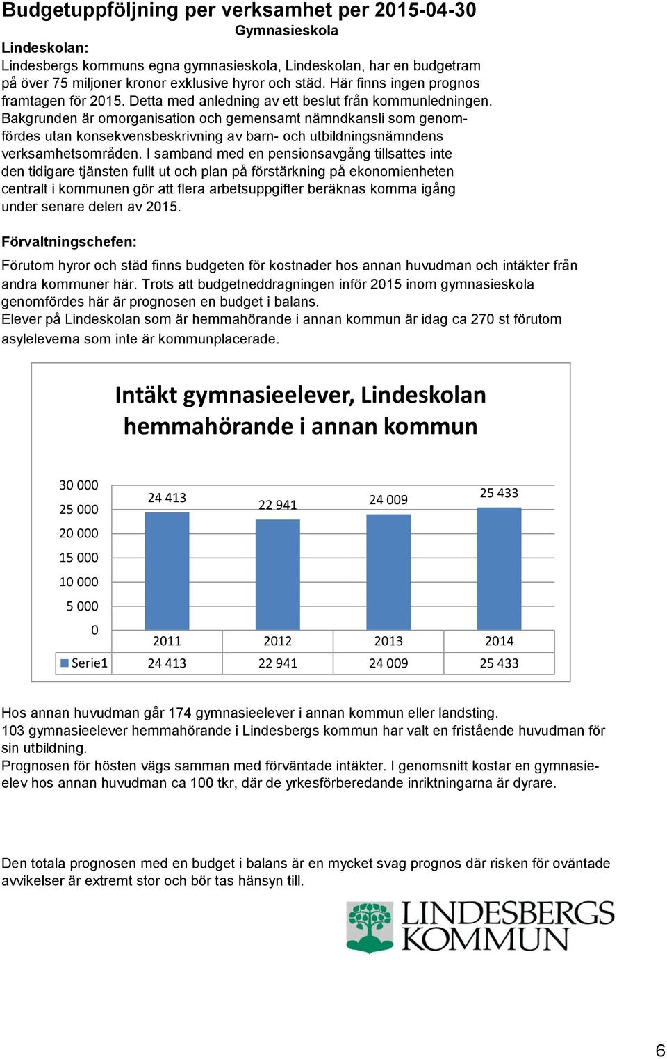 Bakgrunden är omorganisation och gemensamt nämndkansli som genomfördes utan konsekvensbeskrivning av barn- och utbildningsnämndens verksamhetsområden.