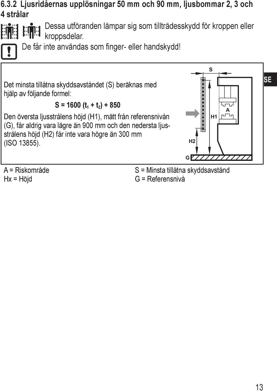 S Det minsta tillåtna skyddsavståndet (S) beräknas med hjälp av följande formel: SE S = 1600 (t 1 + t 2 ) + 850 Den översta ljusstrålens höjd (H1),