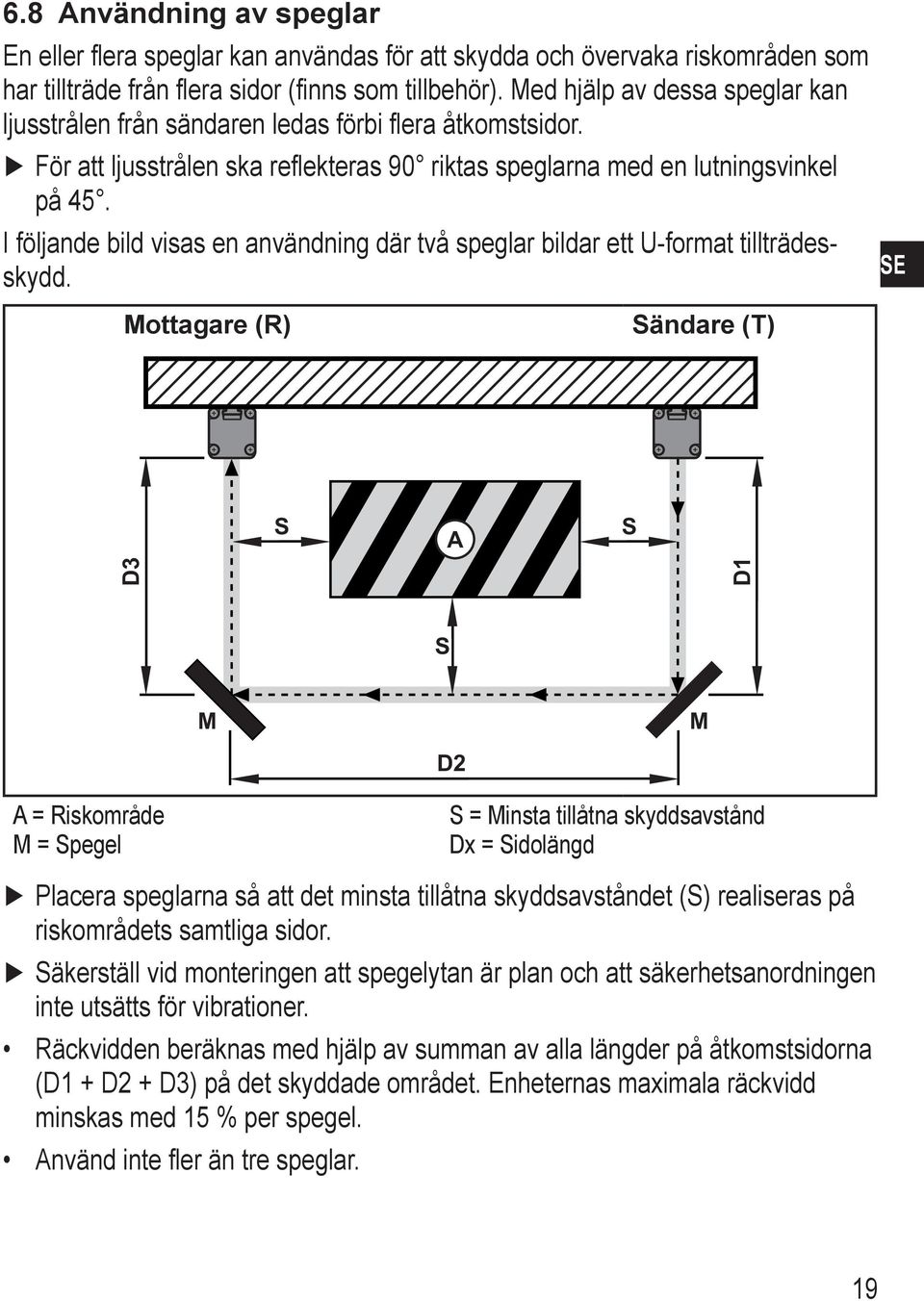 I följande bild visas en användning där två speglar bildar ett U-format tillträdesskydd.