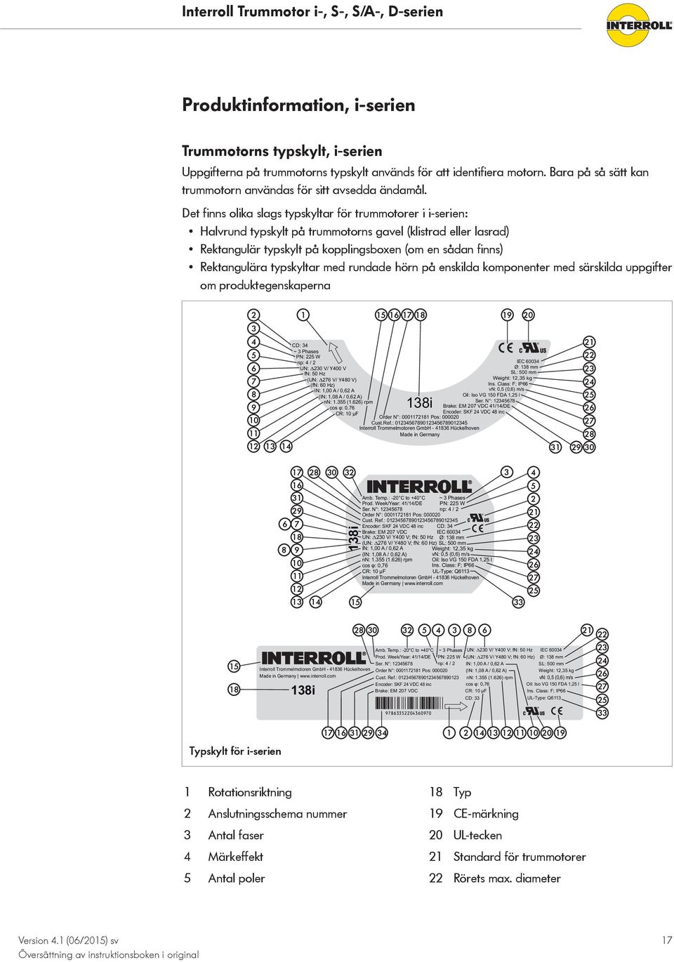 typskyltar med rundade hörn på enskilda komponenter med särskilda uppgifter om produktegenskaperna 2 1 15 16 17 18 19 20 3 4 5 6 7 8 9 10 11 12 13 14 CD: 34 ~ 3 Phases PN: 225 W np: 4 / 2 IEC 60034