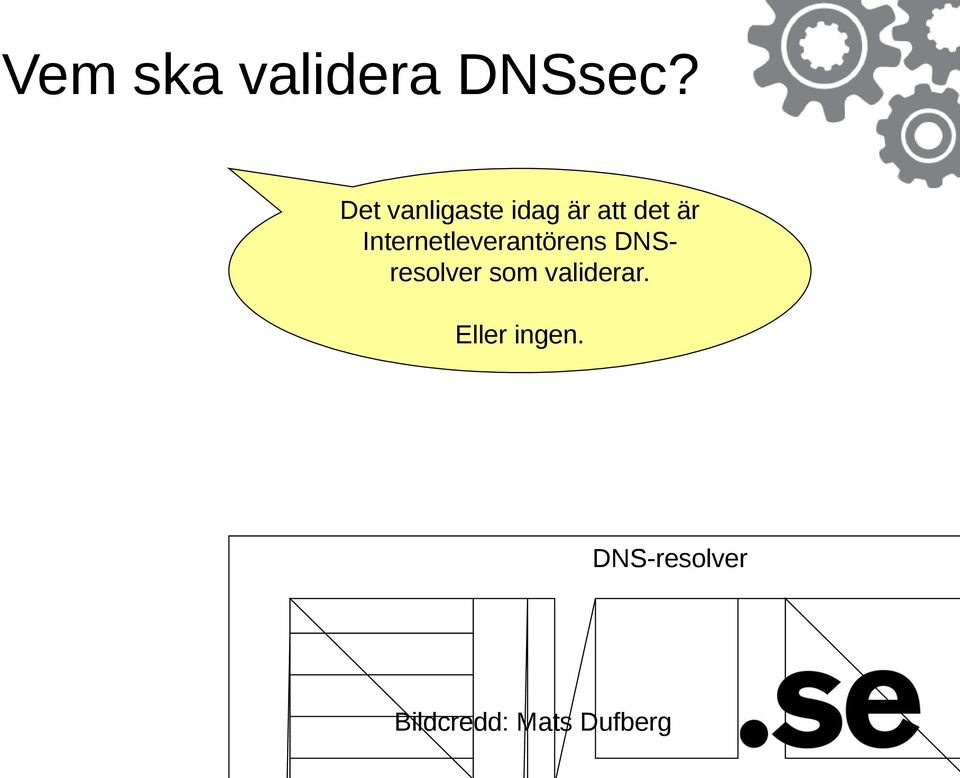 Internetleverantörens DNSresolver som