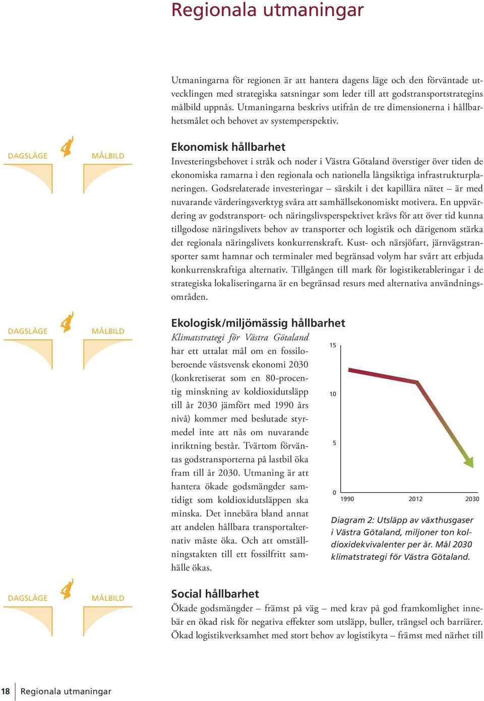 Utmaningarna beskrivs utifrån de tre dimensionerna i hållbarhetsmålet och behovet av systemperspektiv.