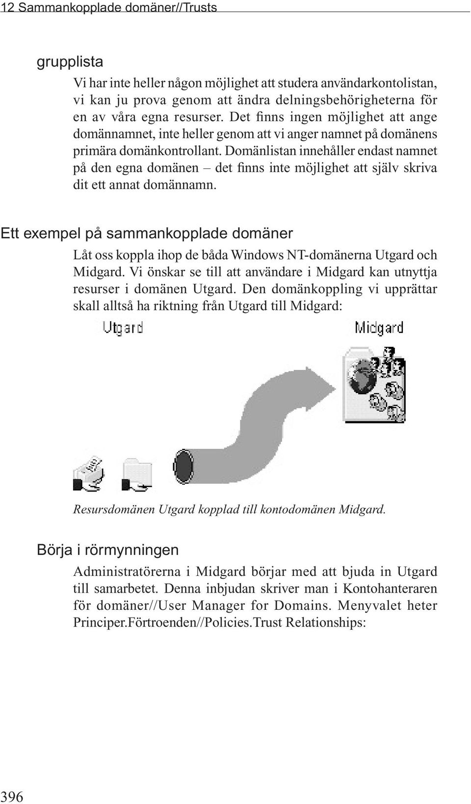 Domänlistan innehåller endast namnet på den egna domänen det finns inte möjlighet att själv skriva dit ett annat domännamn.