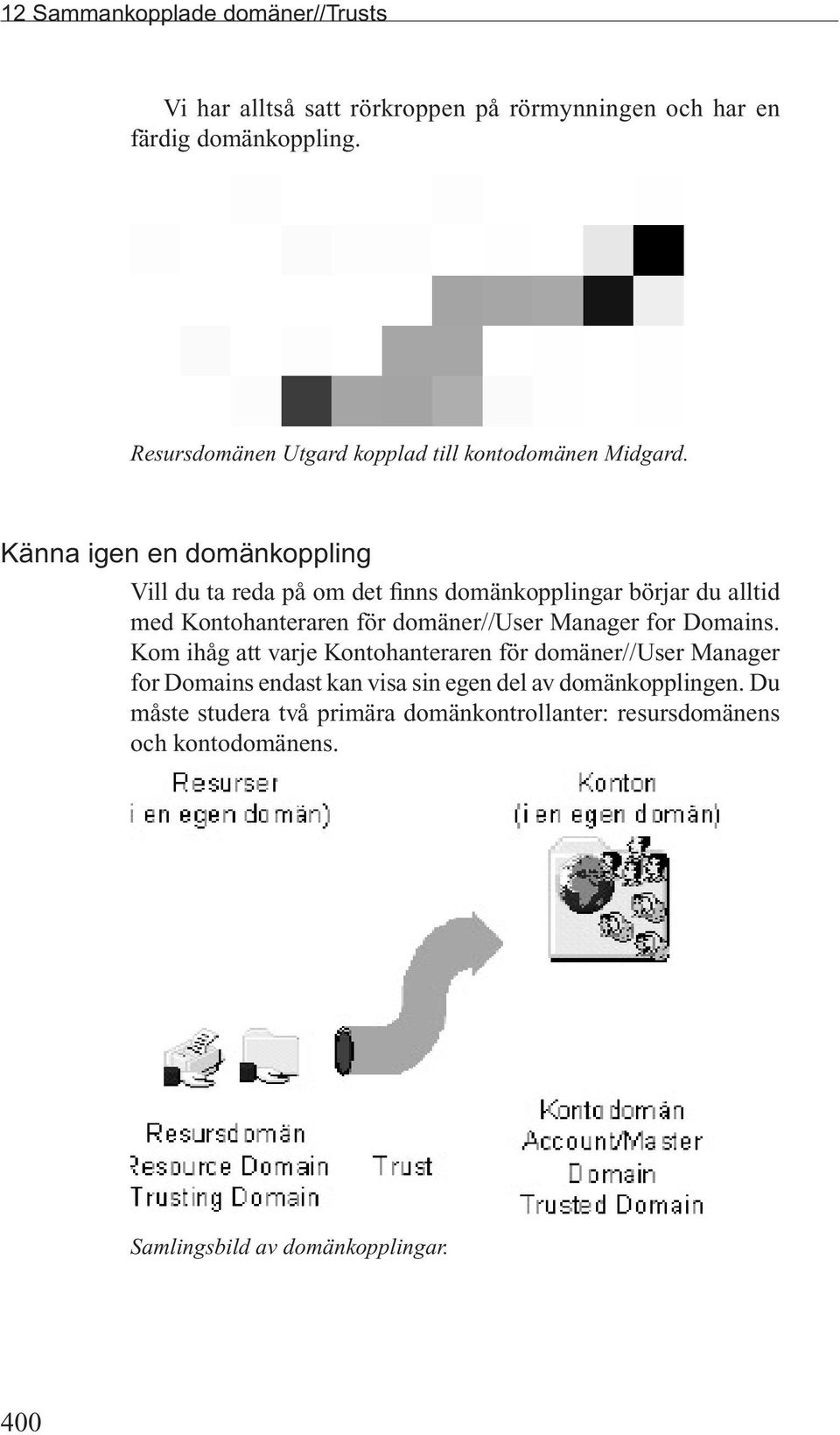 Känna igen en domänkoppling Vill du ta reda på om det finns domänkopplingar börjar du alltid med Kontohanteraren för domäner//user Manager