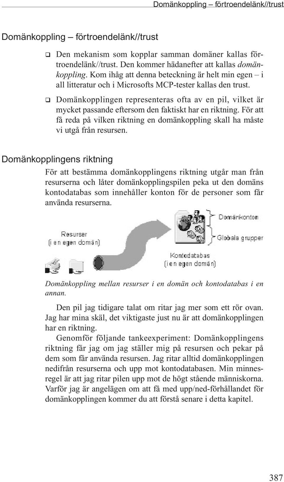 q Domänkopplingen representeras ofta av en pil, vilket är mycket passande eftersom den faktiskt har en riktning.