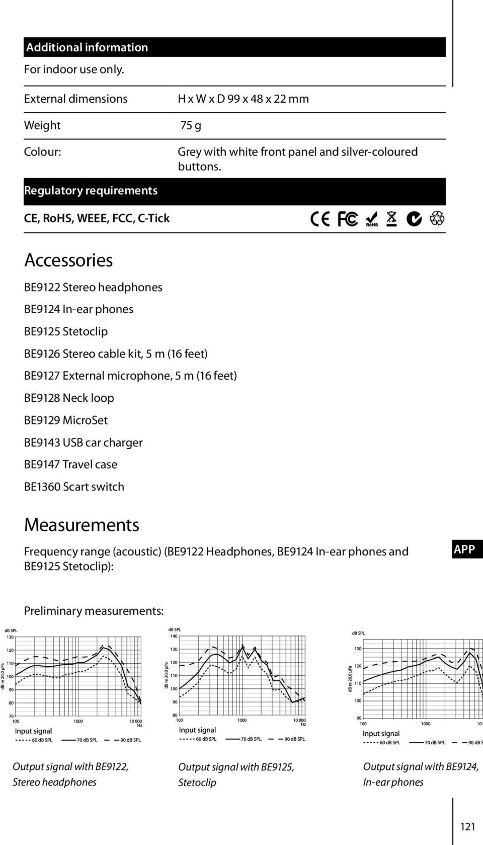 CE, RoHS, WEEE, FCC, C-Tick Accessories BE9122 Stereo headphones BE9124 In-ear phones BE9125 Stetoclip BE9126 Stereo cable kit, 5 m (16 feet) BE9127 External microphone, 5 m (16