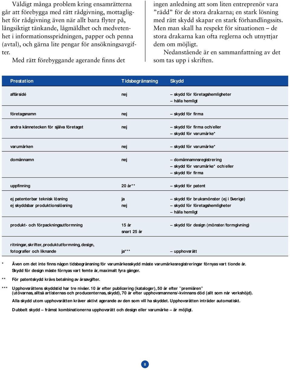 Med rätt förebyggande agerande finns det ingen anledning att som liten entreprenör vara rädd för de stora drakarna; en stark lösning med rätt skydd skapar en stark förhandlingssits.