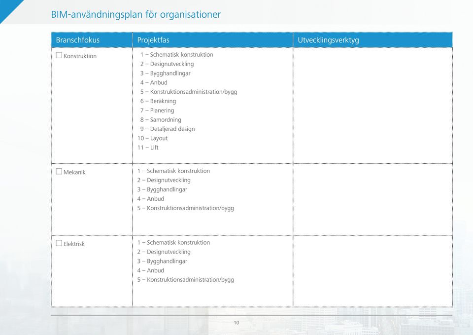 design 10 Layout 11 Lift Mekanik 1 Schematisk konstruktion 2 Designutveckling 3 Bygghandlingar 4 Anbud 5