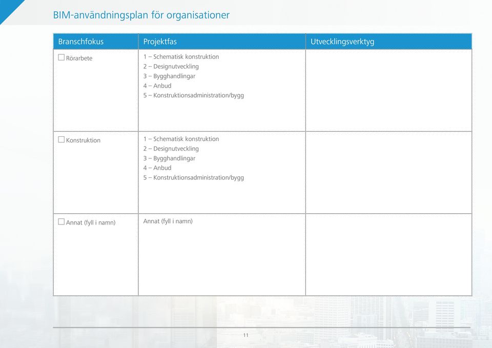 Konstruktionsadministration/bygg Konstruktion 1 Schematisk konstruktion 2