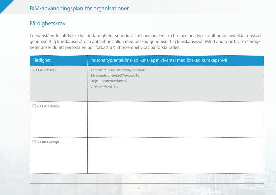 (Med andra ord: vilka färdigheter anser du att personalen bör förbättra?) Ett exempel visas på första raden.