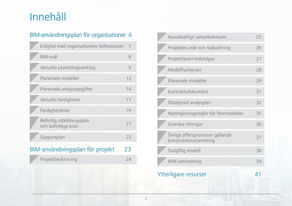 Projektbeskrivning 24 Huvudsakligt samarbetsteam 25 Projektets mål och målsättning 26 Projektfaser/-milstolpar 27 Modellhanterare 28 Planerade modeller 29 Kontraktsdokument 31