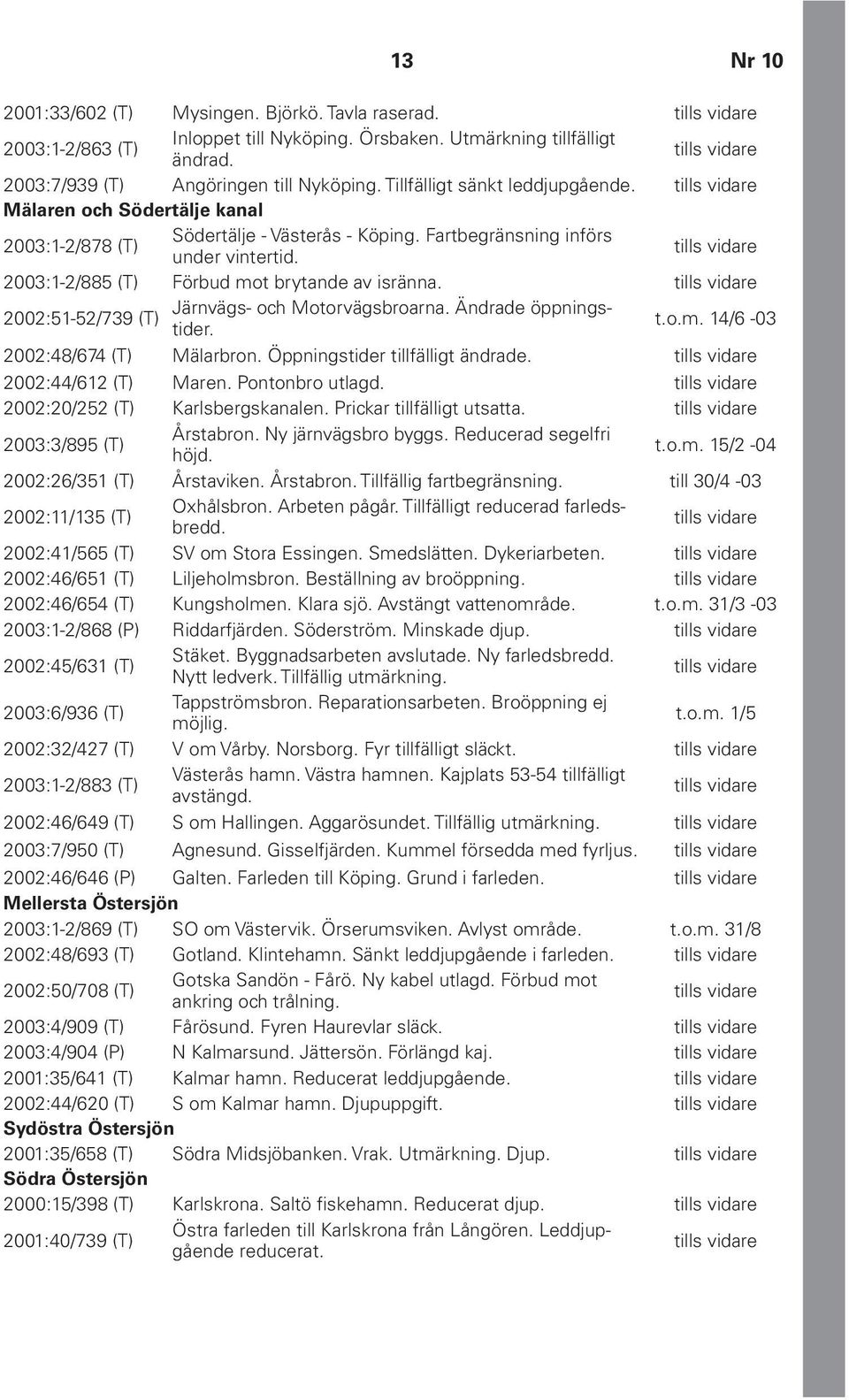 2002:51-52/739 (T) Järnvägs- och Motorvägsbroarna. Ändrade öppningstider. t.o.m. 14/6-03 2002:48/674 (T) Mälarbron. Öppningstider tillfälligt ändrade. 2002:44/612 (T) Maren. Pontonbro utlagd.