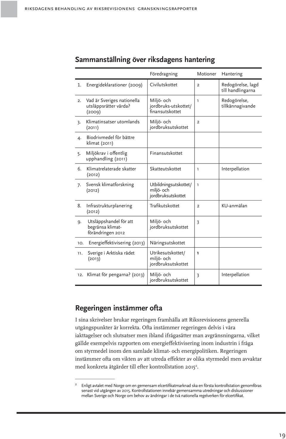 Biodrivmedel för bättre klimat (2011) 5.