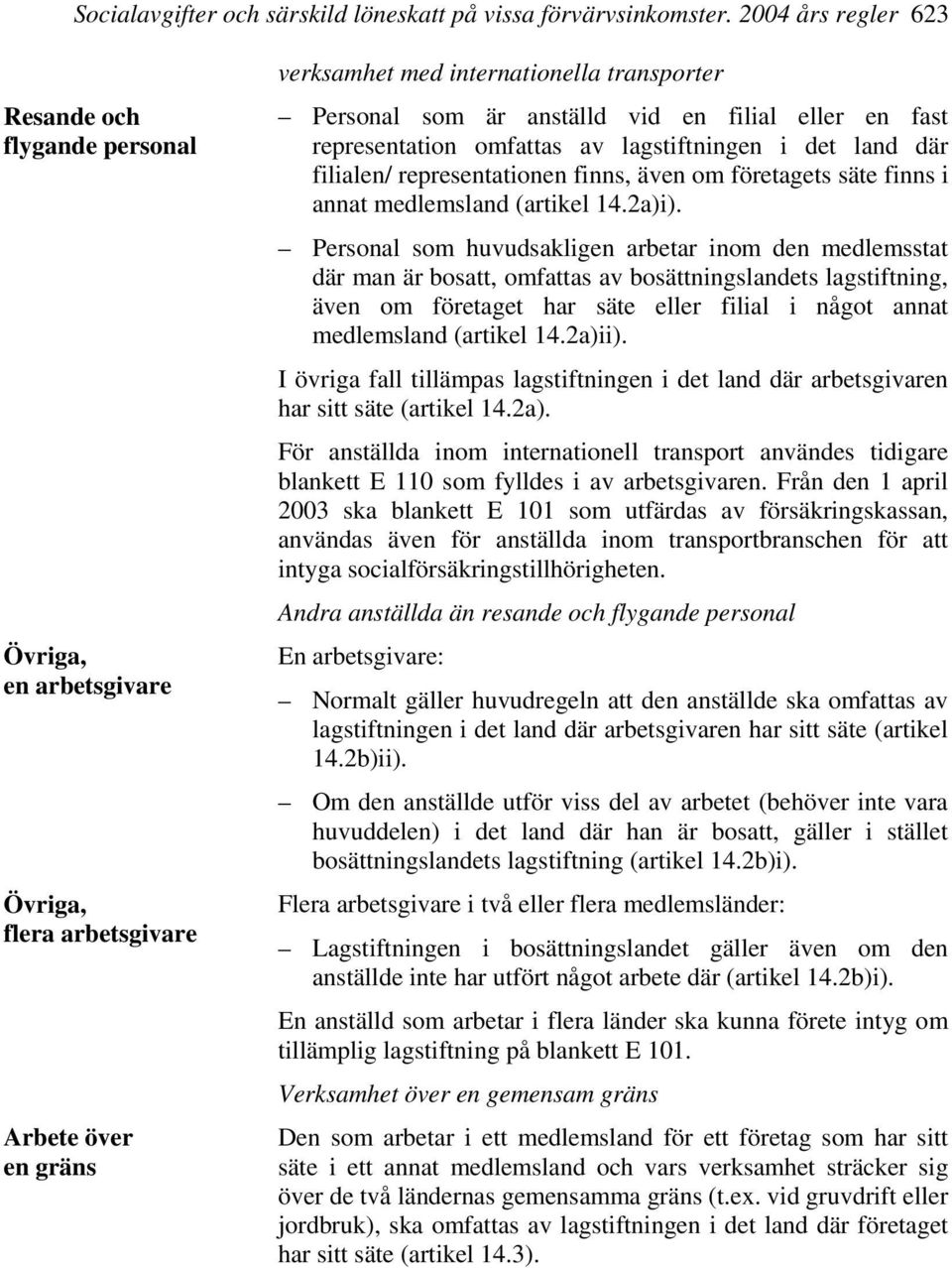 filial eller en fast representation omfattas av lagstiftningen i det land där filialen/ representationen finns, även om företagets säte finns i annat medlemsland (artikel 14.2a)i).