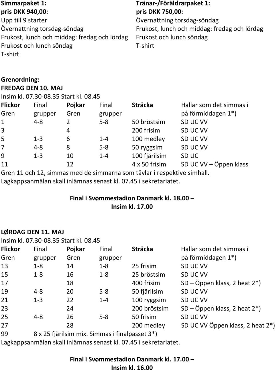 45 Flickor Final Pojkar Final Sträcka Hallar som det simmas i Gren grupper Gren grupper på förmiddagen 1*) 1 4-8 2 5-8 50 bröstsim SD UC VV 3 4 200 frisim SD UC VV 5 1-3 6 1-4 100 medley SD UC VV 7