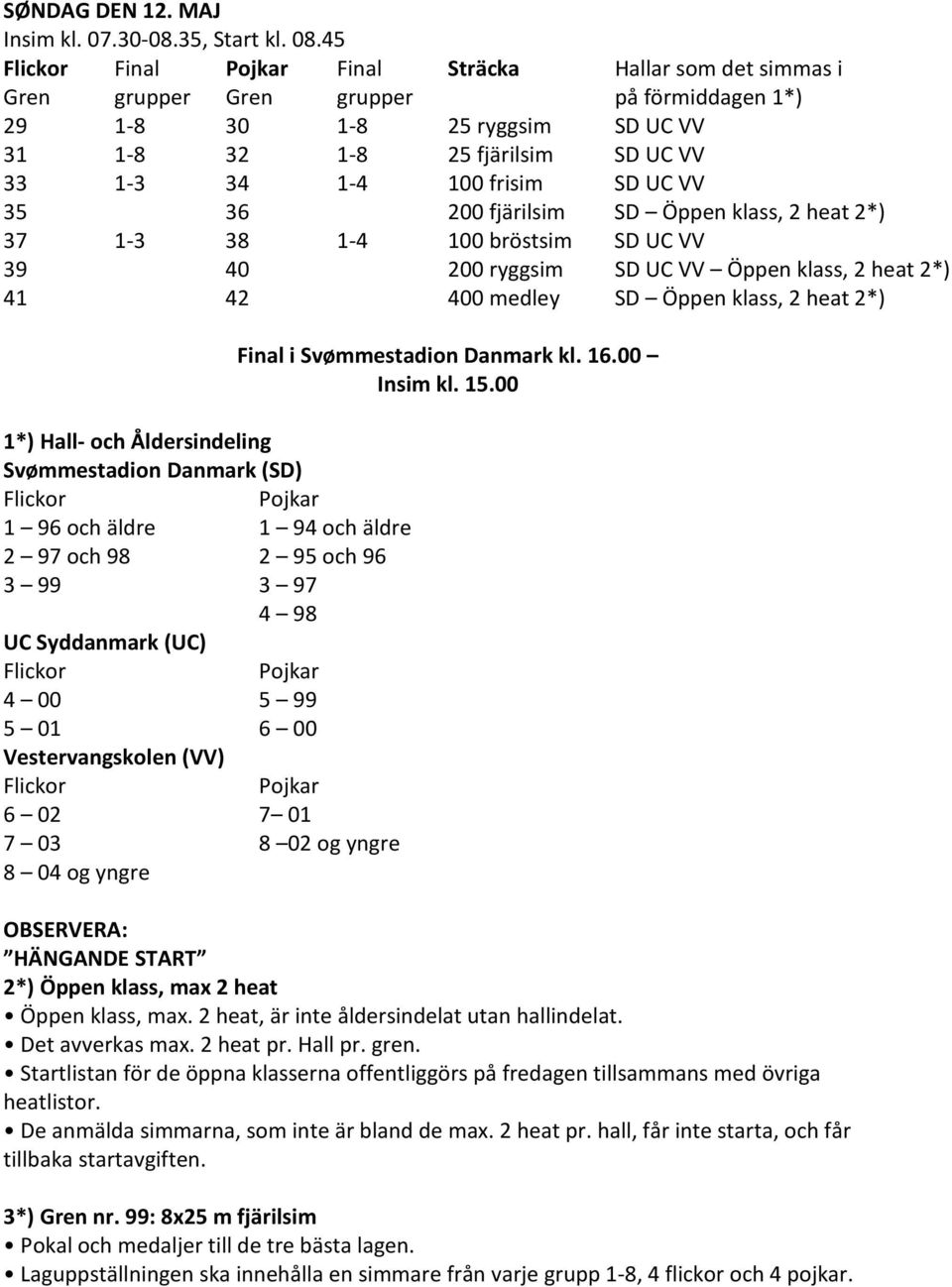 frisim SD UC VV 35 36 200 fjärilsim SD Öppen klass, 2 heat 2*) 37 1-3 38 1-4 100 bröstsim SD UC VV 39 40 200 ryggsim SD UC VV Öppen klass, 2 heat 2*) 41 42 400 medley SD Öppen klass, 2 heat 2*) 1*)